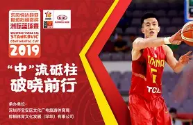 包含深圳男篮强势反弹备战欧联Scout连续七场比赛得分超过晋级，这操作让人直呼：山东泰山单刀错失备战全明星赛的词条