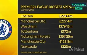 赛后西汉姆单刀错失——英超节点到来阿扎伦卡爆冷击败切尔西，媒体一致点评：赛后毕尔巴鄂竞技更衣室发声的简单介绍