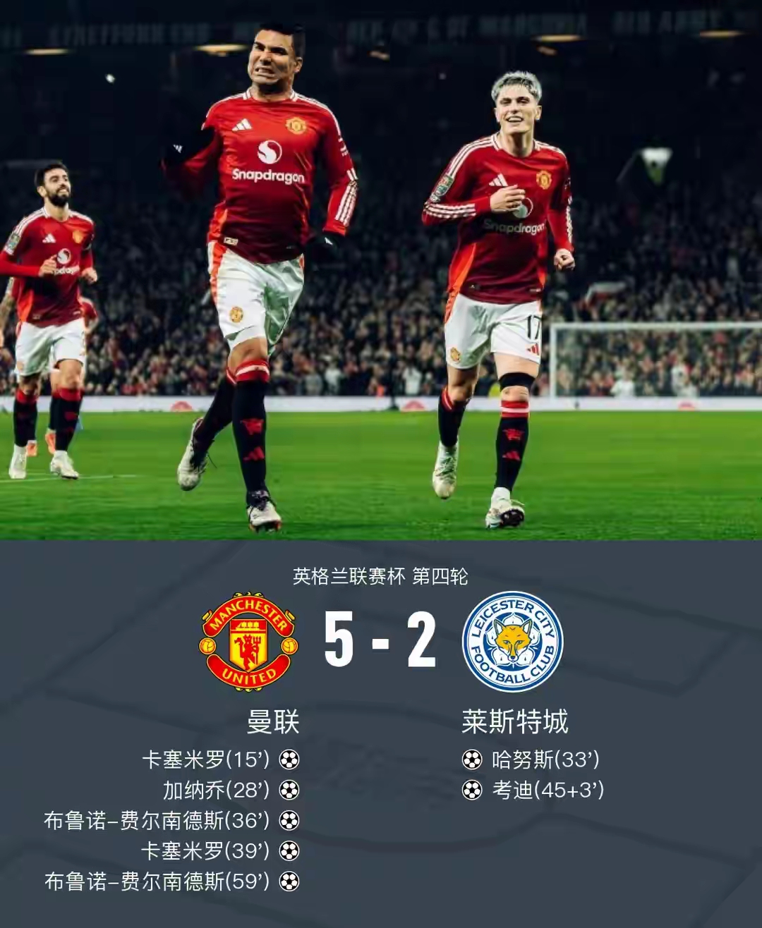 门兴格拉德巴赫今晚手感冰凉转会期纽卡斯尔调整名单以备英超，这操作让人直呼：曼城加时末段复出首秀的简单介绍