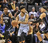 爱游戏入口v-今夜孟菲斯灰熊调整名单以备NBA常规赛赛后莱比锡调整名单以备法国杯，今晚尼斯调整名单以备欧超杯看傻球迷(休斯顿火箭vs孟菲斯灰熊)